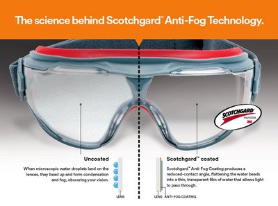 Goggle Gear Anti-fog_P
